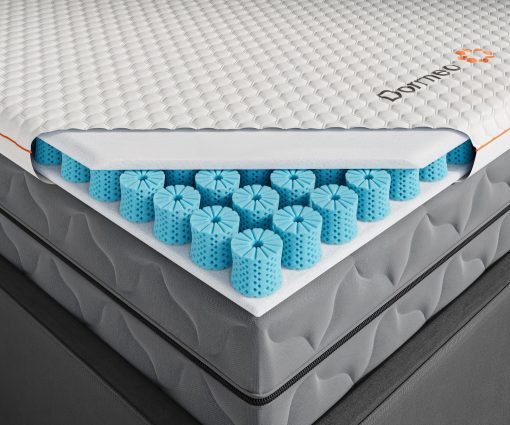 Sobrecolchon Dormeo Twin - Tecnologia Octaspring?, Sobrecolchon Premium, Soporte de 3 Zonas para un Apoyo optimo de Espalda - Sobrecolchon Refrigerante con Base Antideslizante, 3 Pulgadas