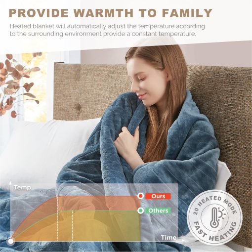 Manta Electrica de MicroPlush Avanzada Degrees of Comfort Tamano King con Control Dual, con Apagado Automatico, Mantas Termicas de Polar para Cama y Sala de Estar | Lavable en Lavadora | Certificado UL - King, Azul - Imagen 2