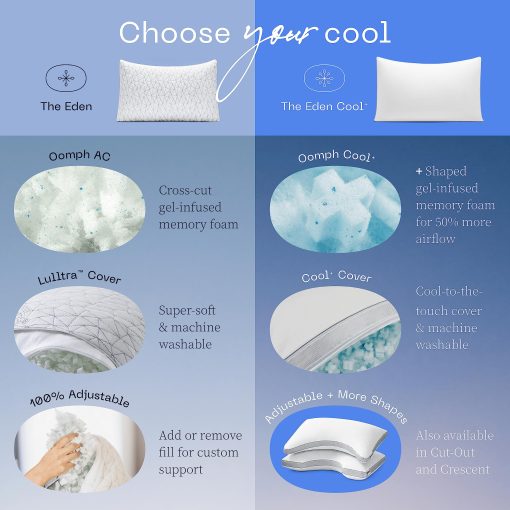 Almohada Ajustable Coop Home Goods Eden Cool+, Tamano King con Forma de Mas y Espuma de Memoria con Gel de Enfriamiento, Almohada para Espalda, Cuello, Estomago o Lateral, CertiPUR-US/GREENGUARD Gold - Imagen 8