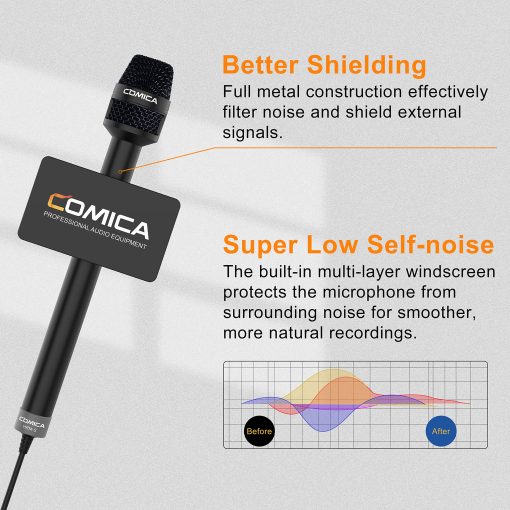 Microfono de entrevista de mano Comica, HRM-S Microfono de condensador cardioide TRRS de 3.5 mm para grabacion, discursos, escenario, microfono vocal para telefonos inteligentes, portatiles y camaras DSLR - Imagen 5
