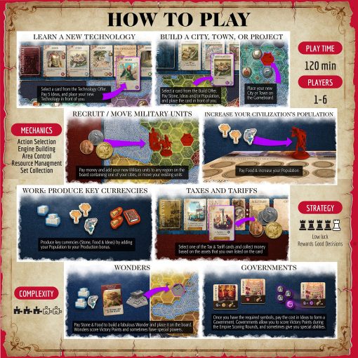 Mosaic: Un juego de civilizacion - Juego de mesa estrategico para adultos y familias | Rapido, Divertido, de Seleccion de Acciones y Control de areas | 1-6 Jugadores | Edades 14 y mas | 120 Minutos | por Forbidden Games - Imagen 5