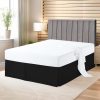 Faldón para Cama King Size Premium 100% -Negro