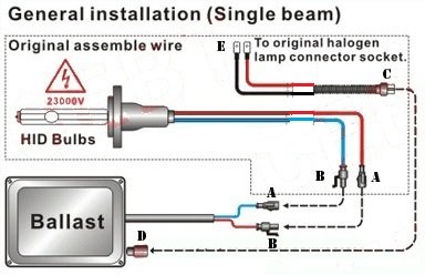 Kit de 2 Ballasts de Tamaño Estándar de 55W XENTEC con 2 - Imagen 6