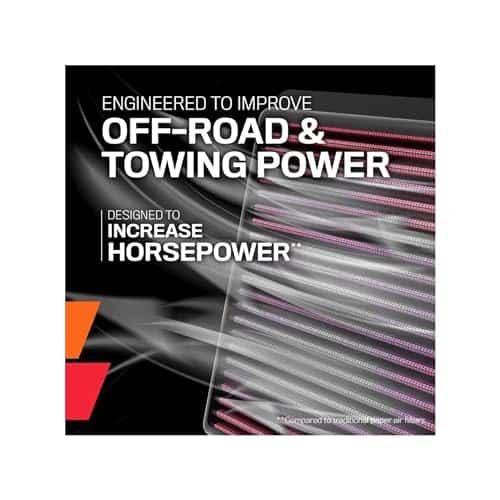 Filtro de Aire del Motor K&N: Aumenta la Potencia y la - Imagen 4