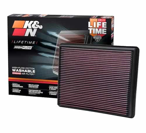 Filtro de Aire de Motor K&N: Aumenta Potencia y Remolque,