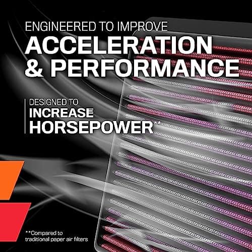 Filtro de Aire de Motor K&N: Aumenta Potencia y Remolque, - Imagen 3