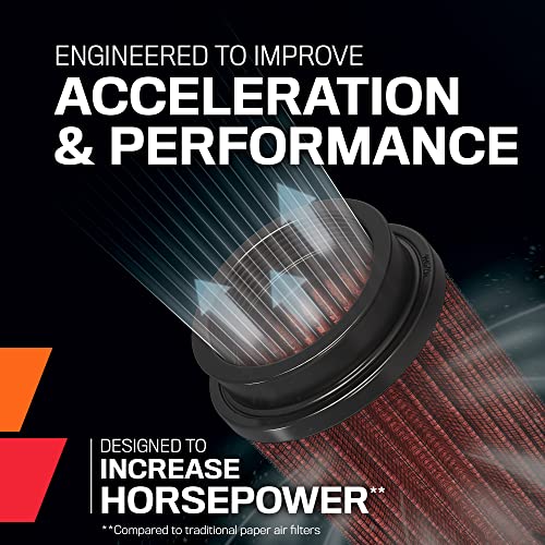 Filtro de aire de admisión universal K&N: Alto rendimiento, - Imagen 4