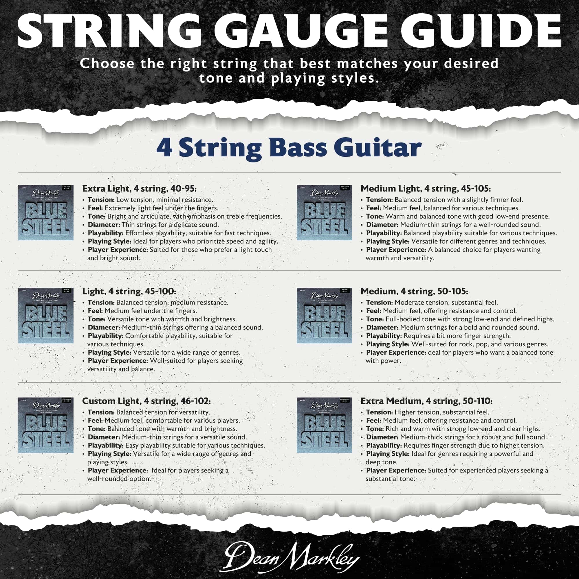 Cuerdas de Bajo Dean Markley NPS Blue Steel 4 Cuerdas, - Imagen 6