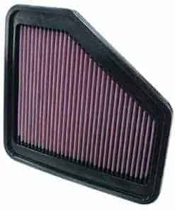 Filtro de Aire del Motor K&N: Aumenta la Potencia y