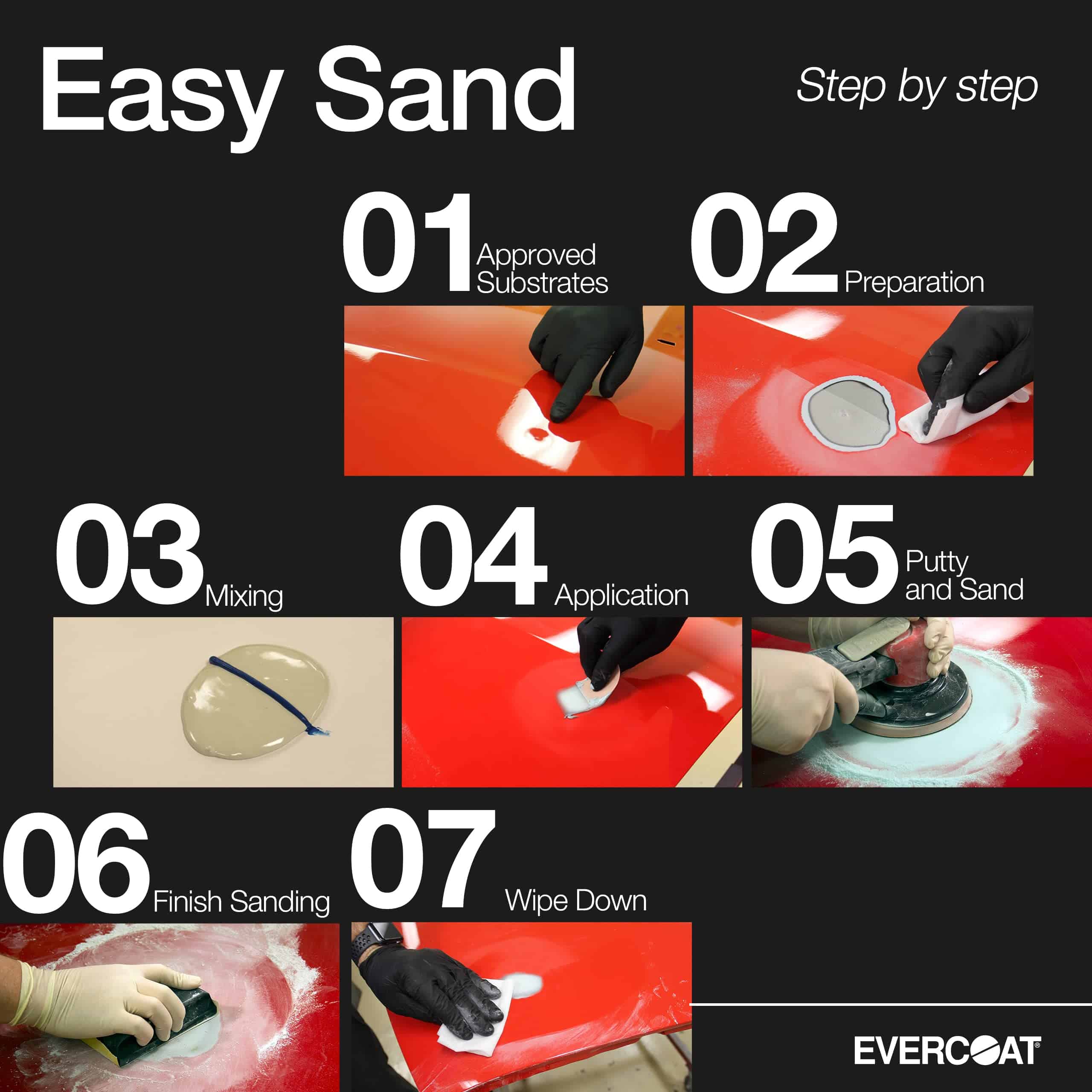 Evercoat Easy Sand Putty de Acabado y Mezcla de Poliéster - Imagen 4