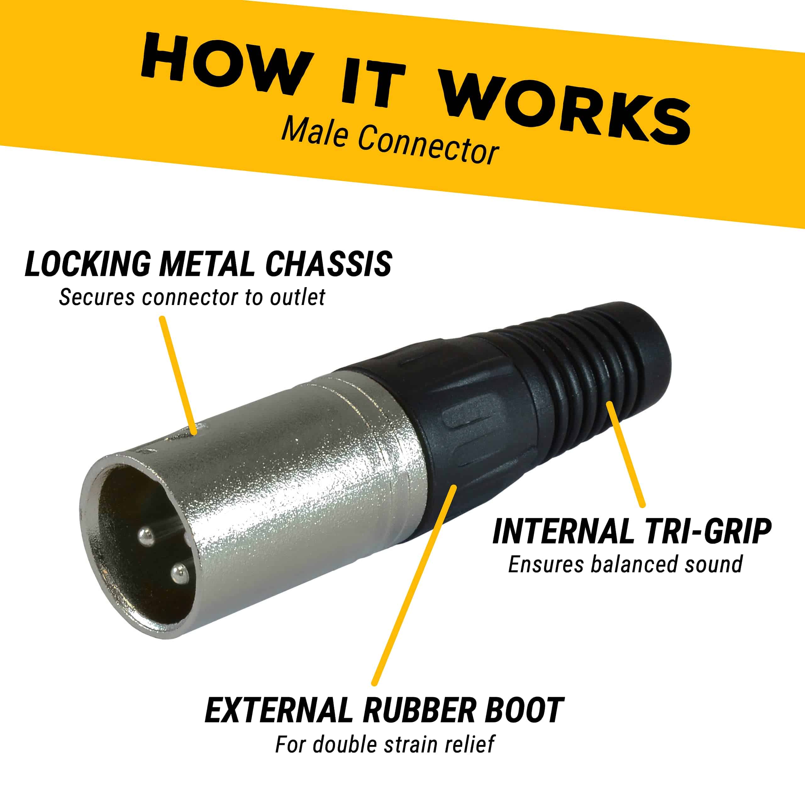 Paquete de 6 Cables de 6 pies GLS Audio - XLR Macho a XLR - Imagen 6