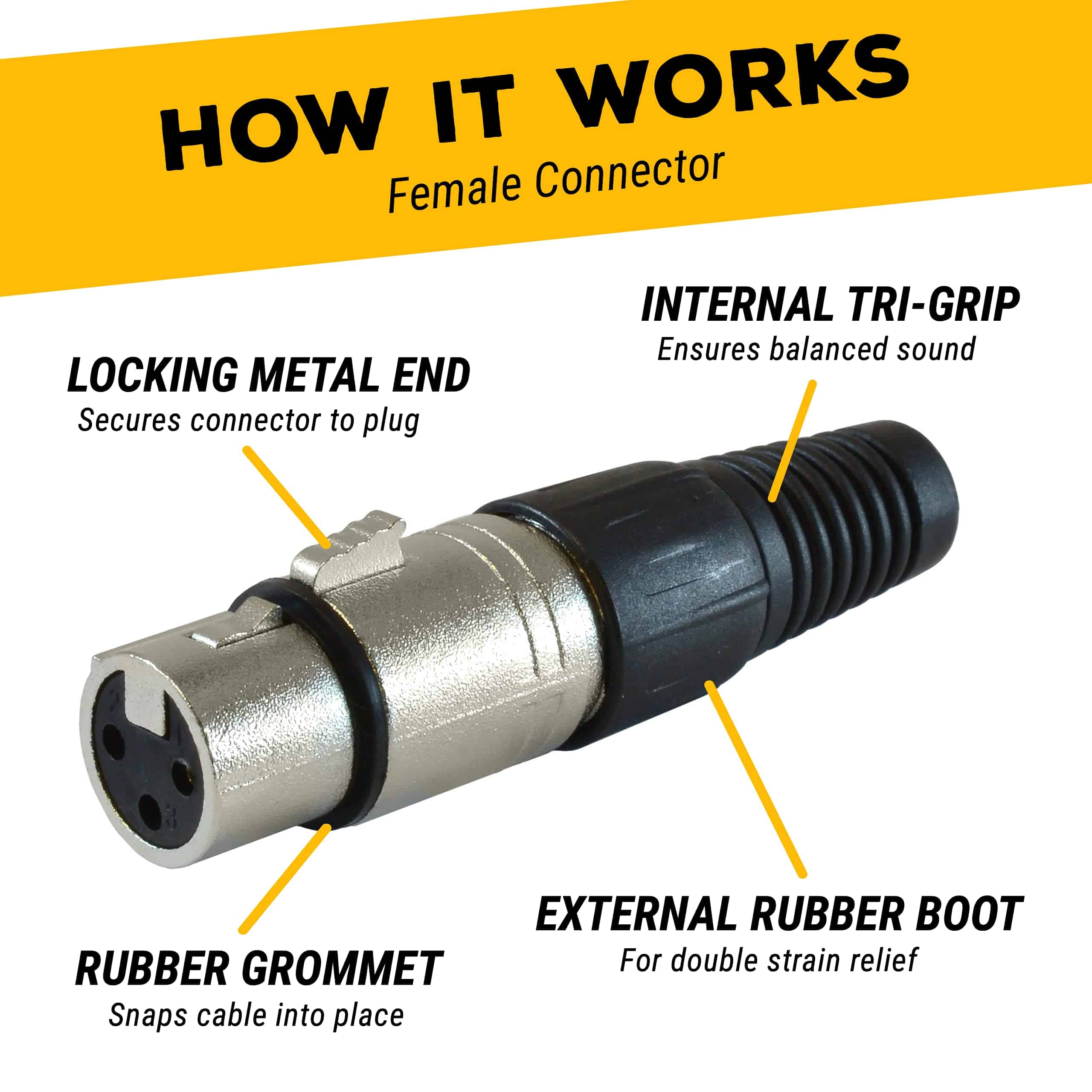 Paquete de 6 Cables de 6 pies GLS Audio - XLR Macho a XLR - Imagen 5