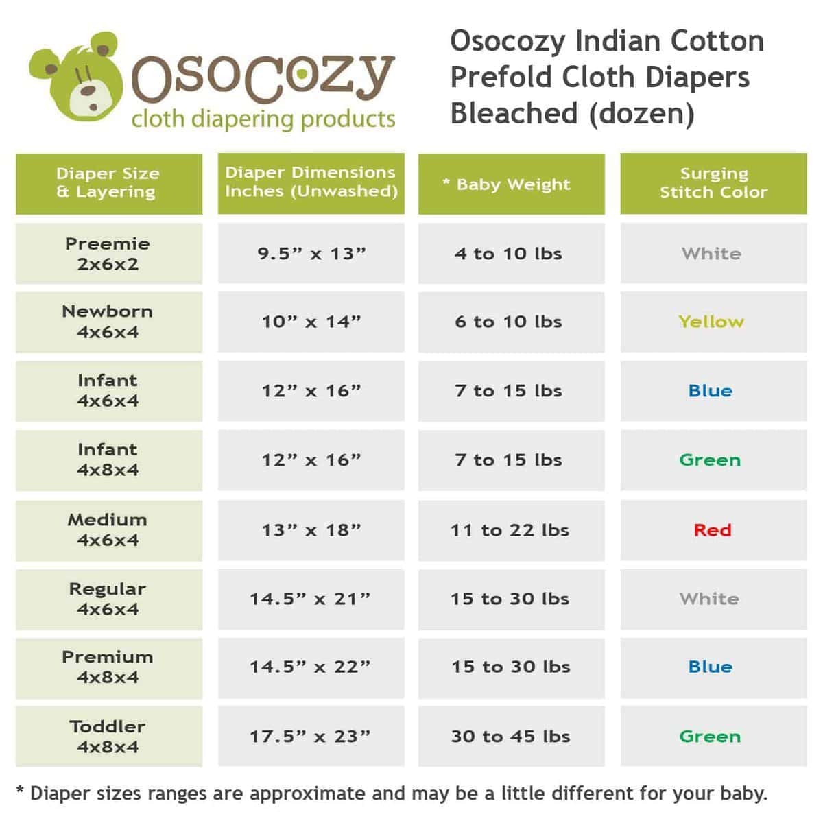 OsoCozy - Pañales de tela preplegados (1 docena) - Suaves, - Imagen 5