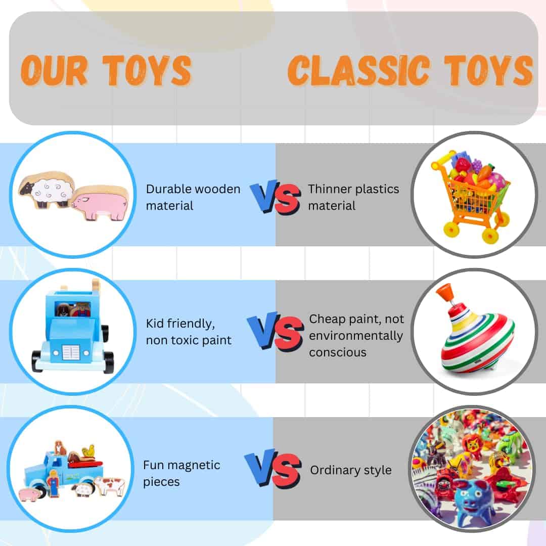 Camión de granja Jack Rabbit Creations Down ON The Farm - Imagen 5