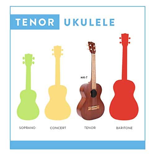Ukulele Tenor Kala MK-T Makala - Imagen 8