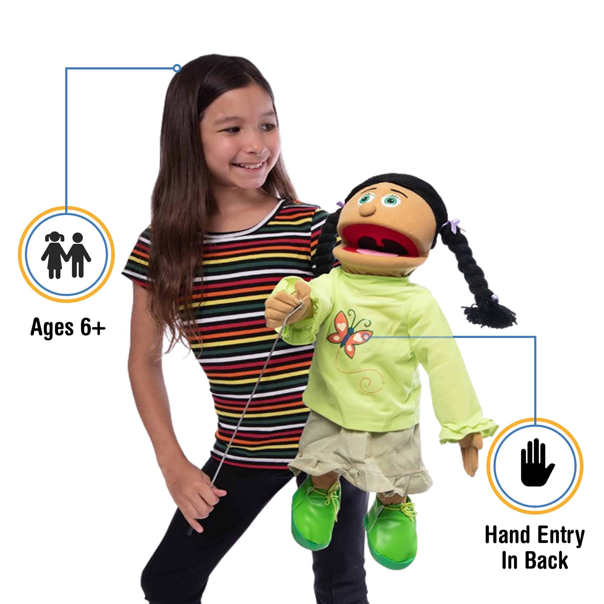 Marioneta estilo ventrílocuo de cuerpo completo de niña - Imagen 3