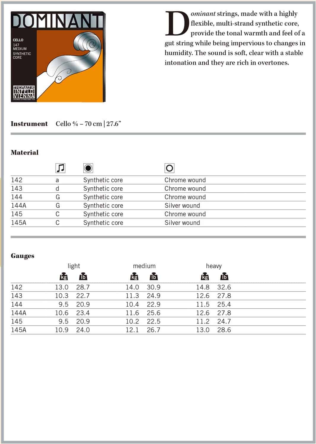 Cuerdas de Violín Dr. Thomastik (143) - Imagen 3