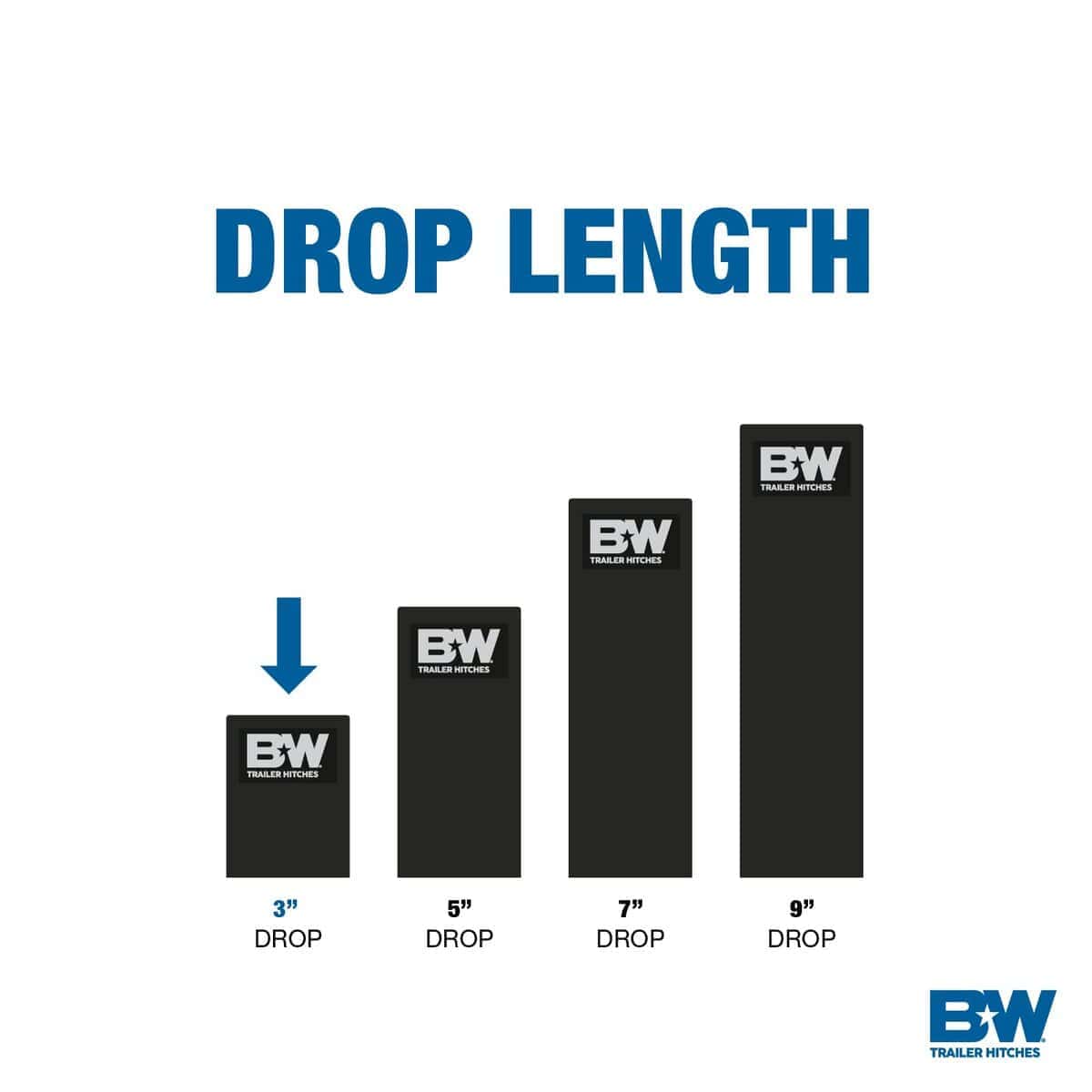 Enganche de remolque ajustable B&W Trailer - TS10035B - Imagen 5