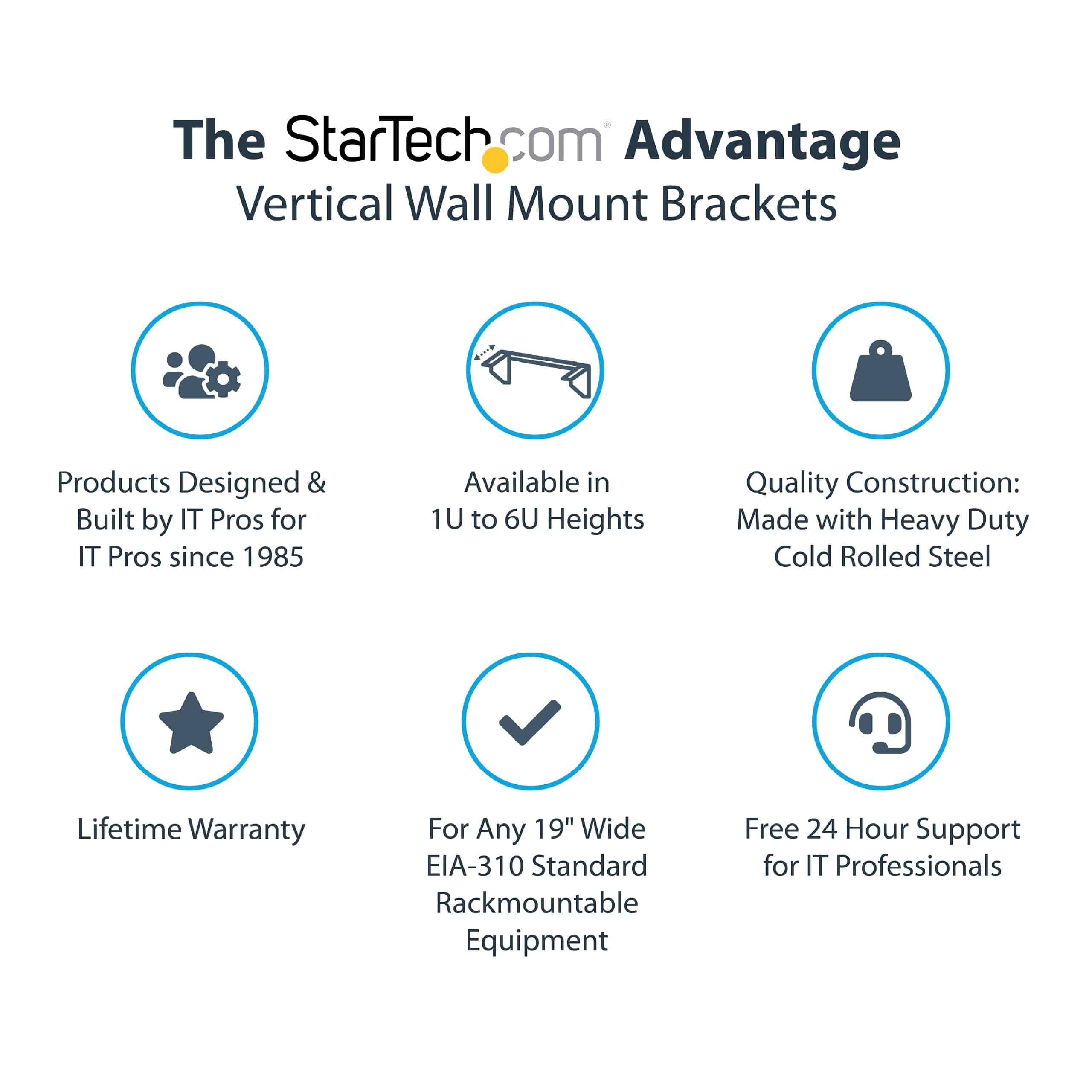 Soporte de Montaje en Pared de 1U StarTech.com - 19 in - - Imagen 3