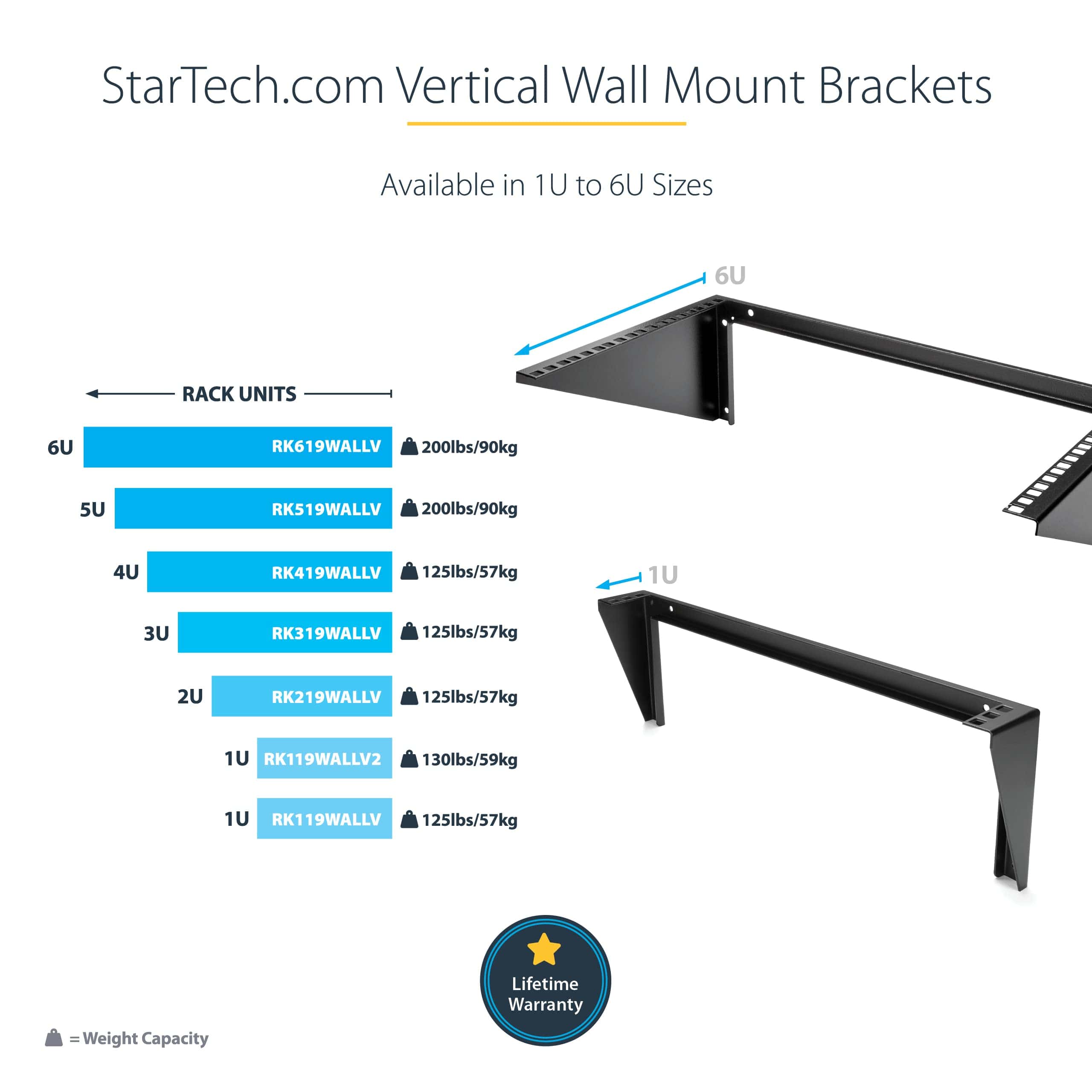 Soporte de Montaje en Pared de 1U StarTech.com - 19 in - - Imagen 7
