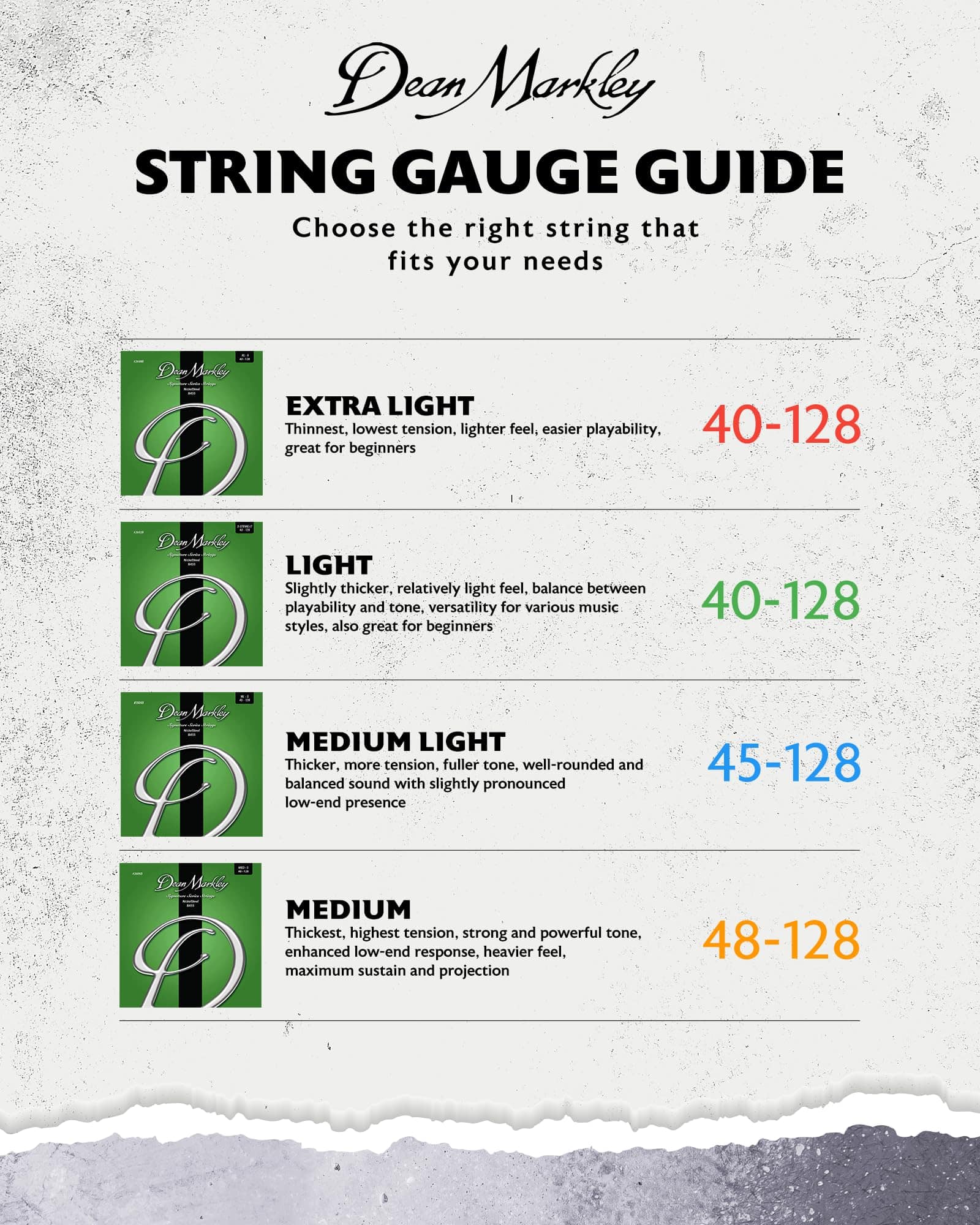 Cuerdas de Bajo Eléctrico Dean Markley NickelSteel 5 - Imagen 5