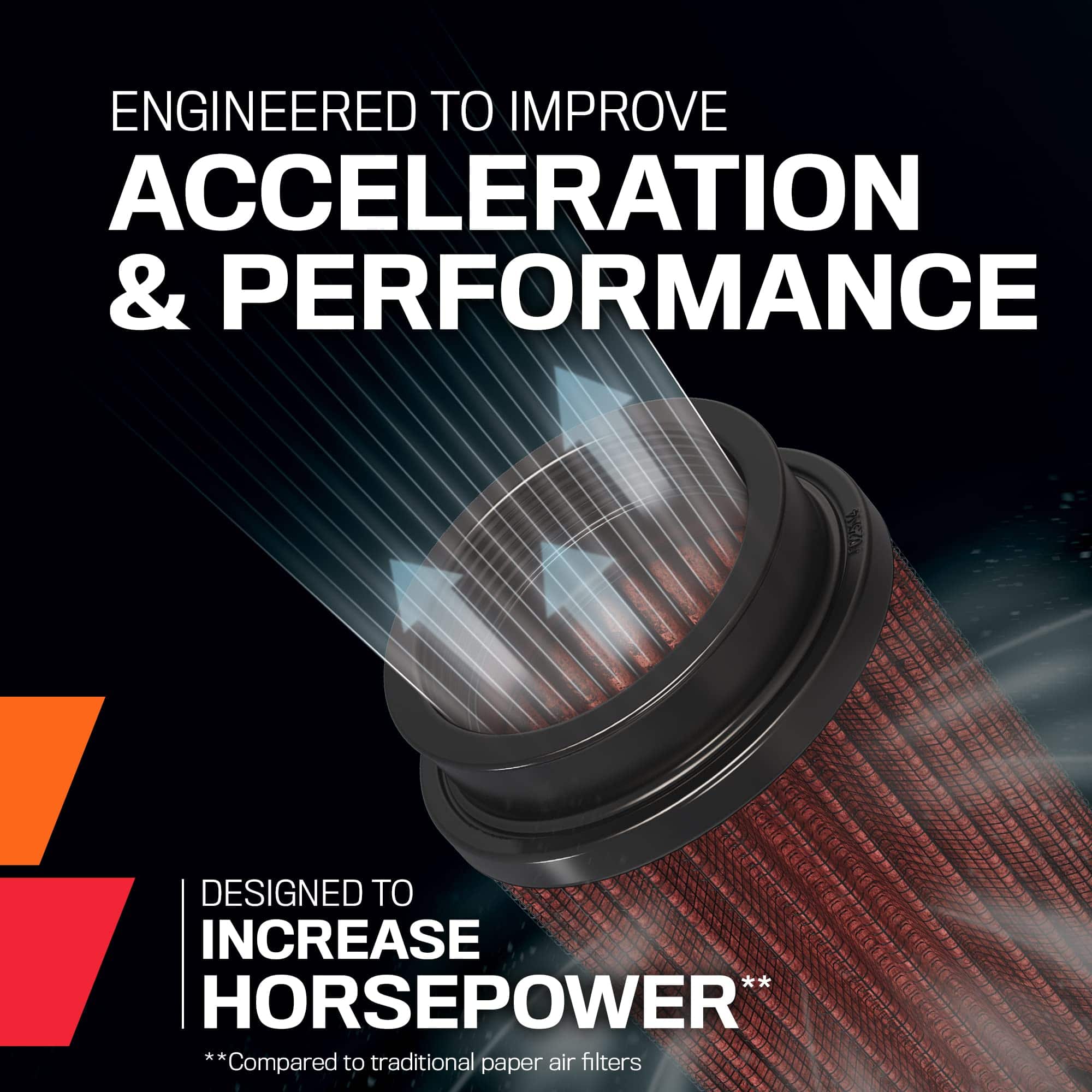 Filtro de aire universal de alto flujo K&N Lifetime - Imagen 4