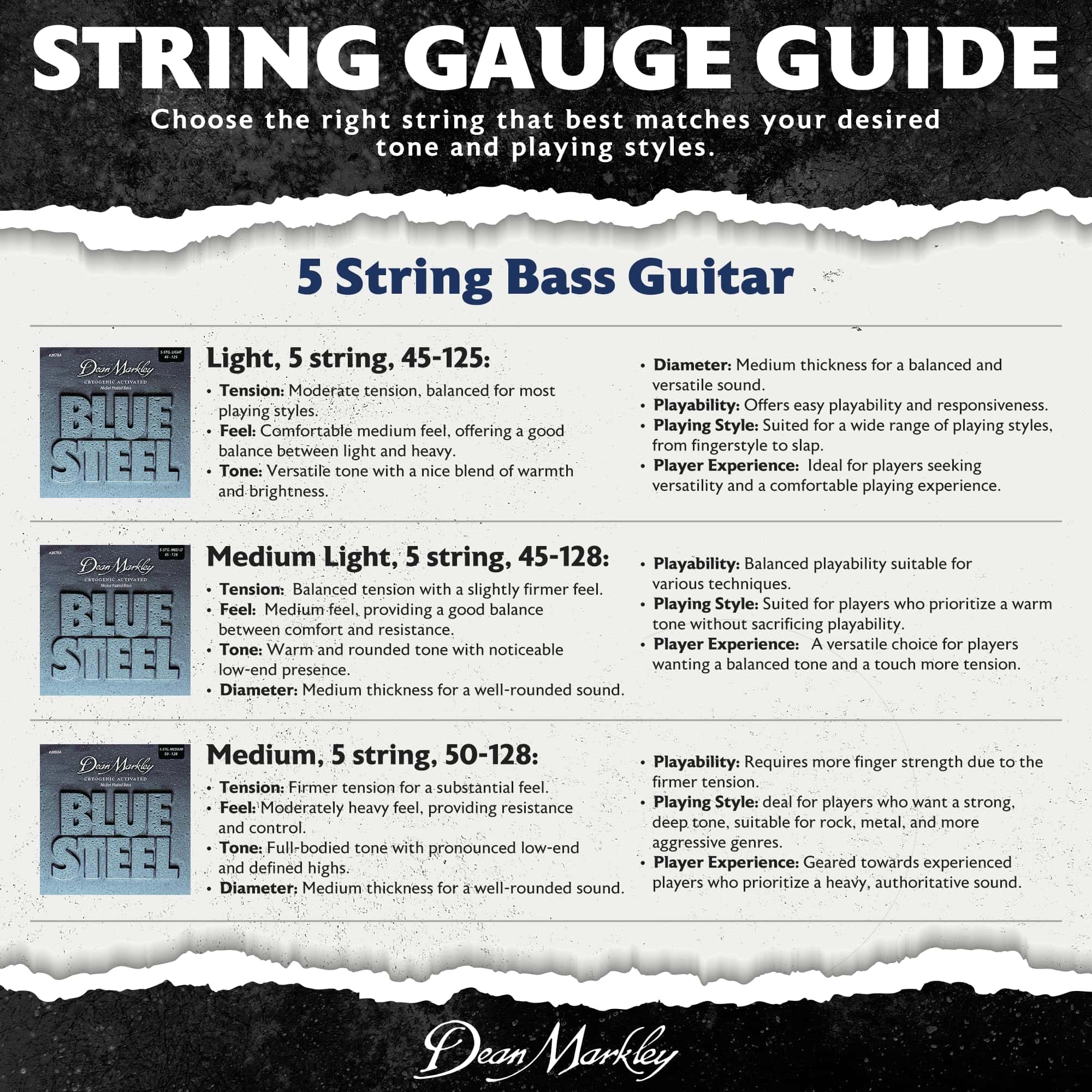 Dean Markley NPS Blue Steel Juego de cuerdas -n EE. UU. - Imagen 6