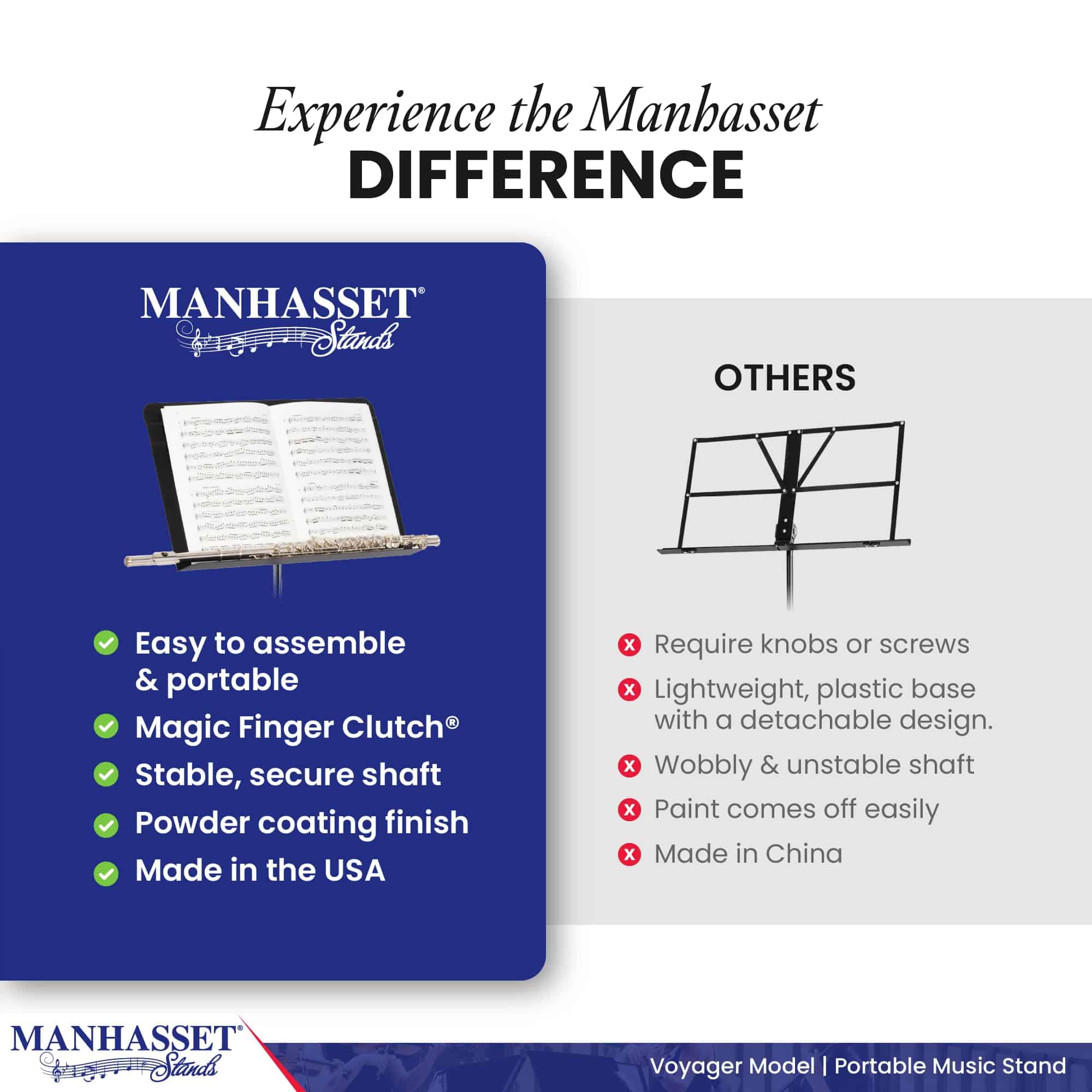 Estante de música portátil Manhasset Voyager para - Imagen 7