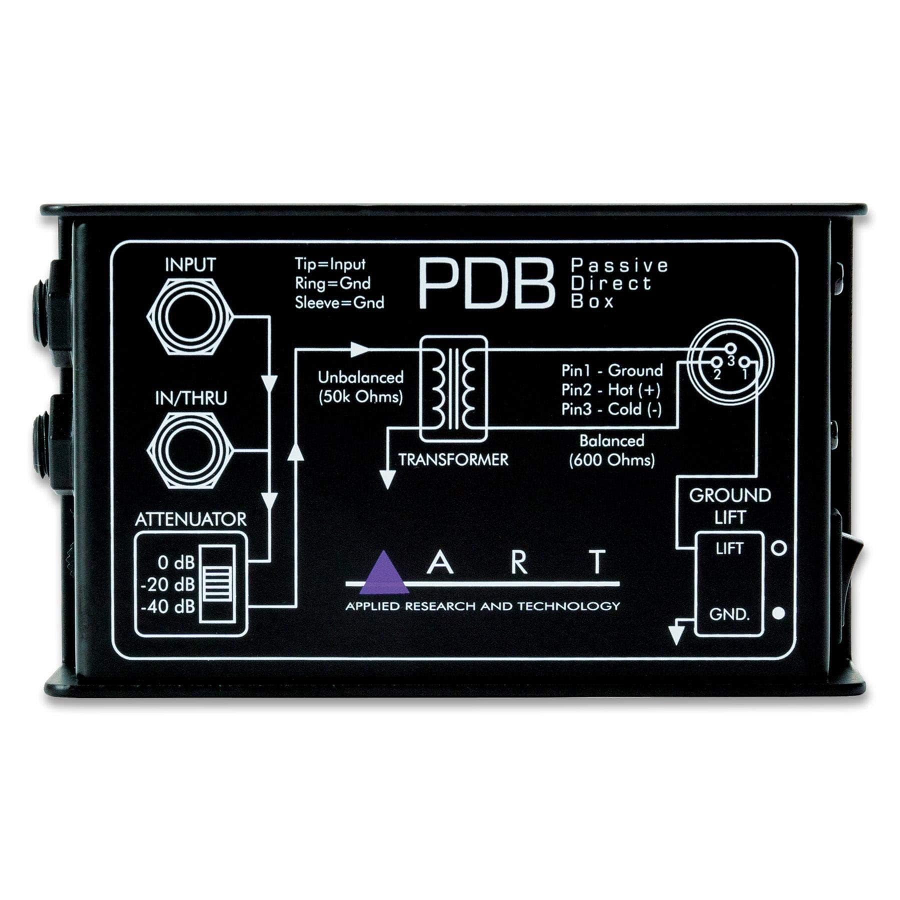 ART PDB Passive Direct Box