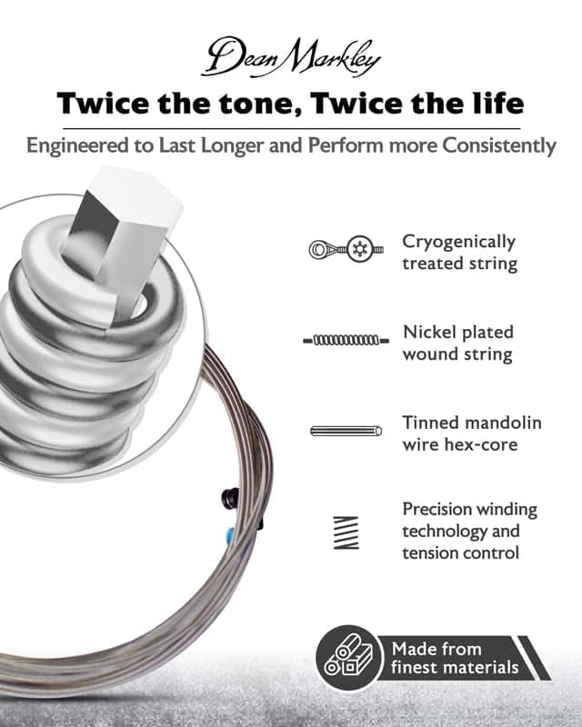 Cuerdas de guitarra eléctrica para bajo Dean Markley 2680 - Imagen 4