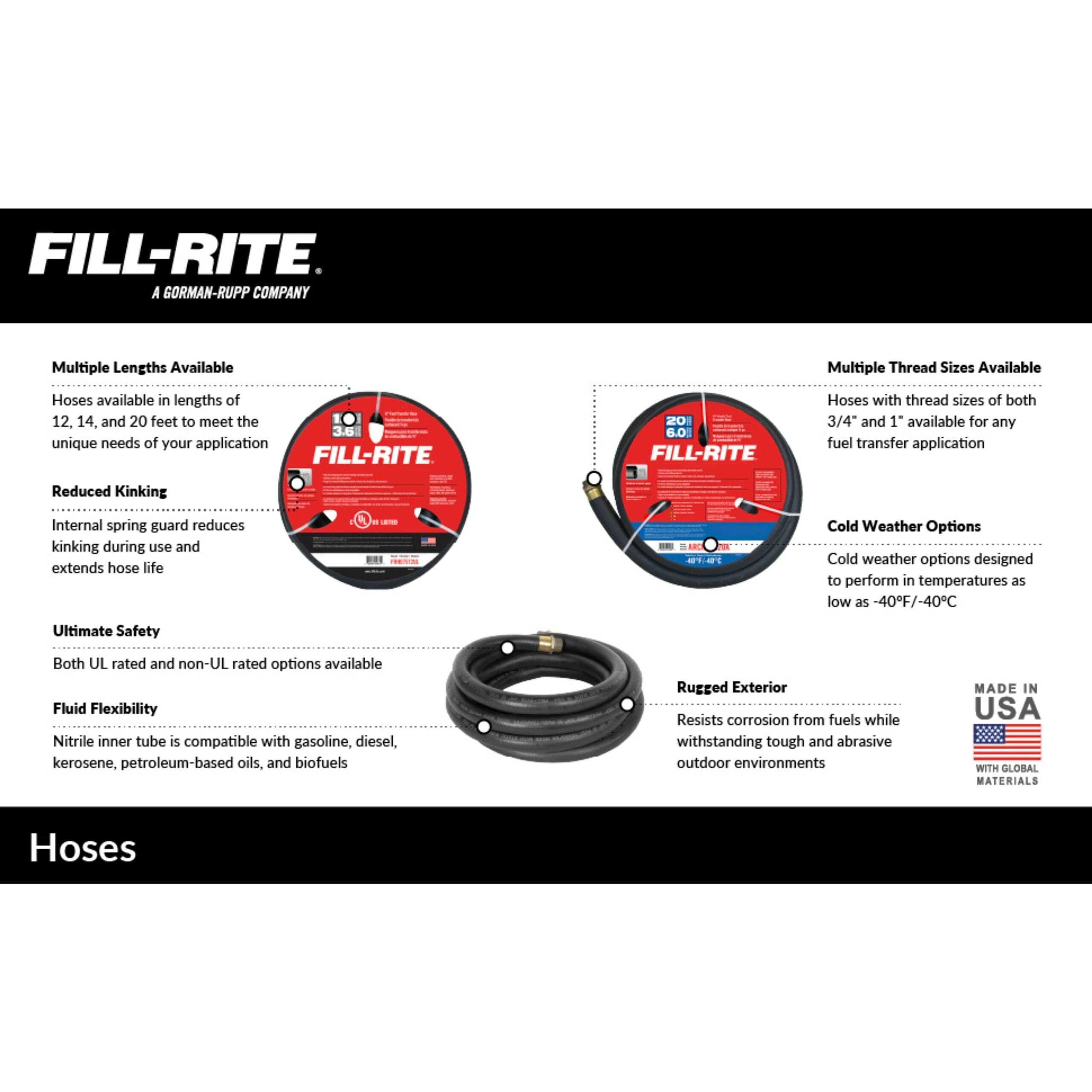 Manguera de Descarga de Transferencia de Combustible - Imagen 3