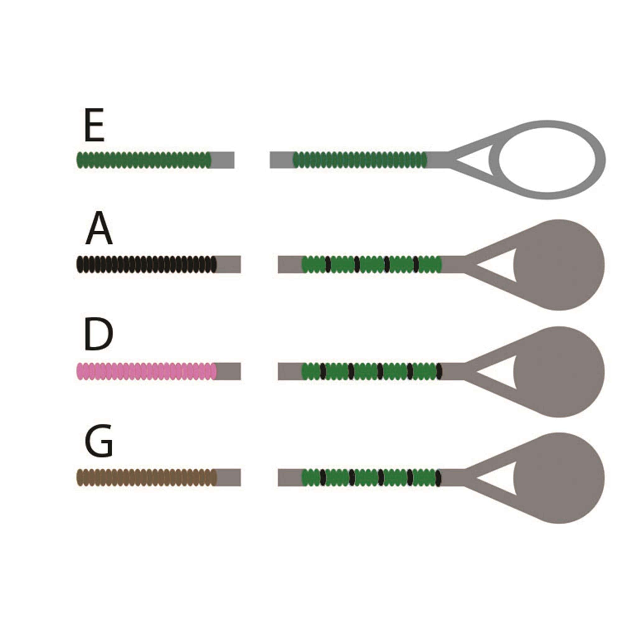 Set de cuerdas para violín Pirastro Evah Pirazzi 4/4 - - Imagen 3