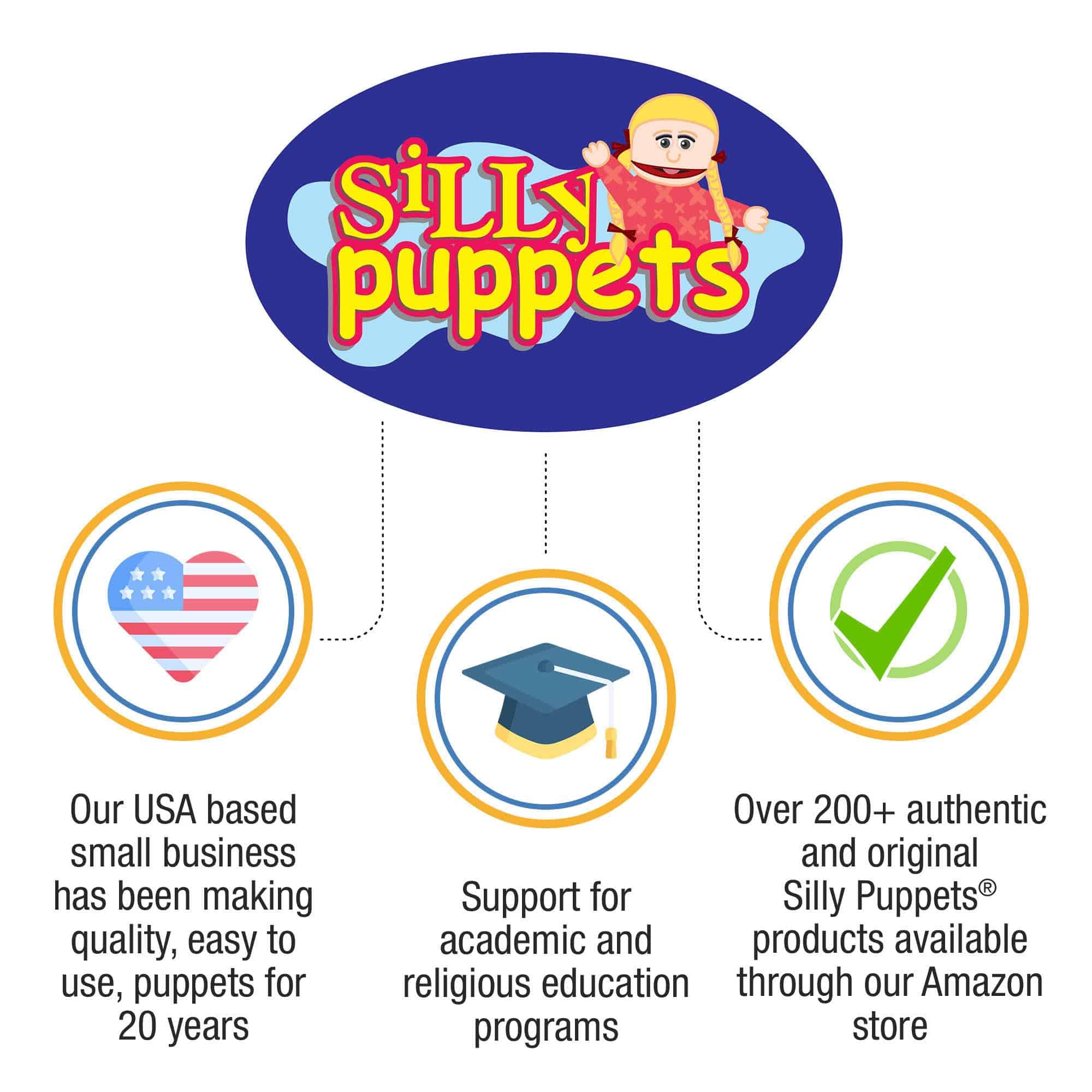 Marioneta de Ventrílocuo Estilo Abuelo Durazno de 25", - Imagen 6