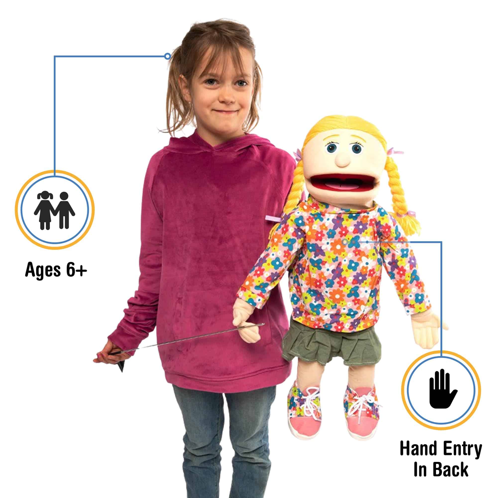 Marioneta Cindy de 25", Estilo Ventrílocuo de Cuerpo - Imagen 3