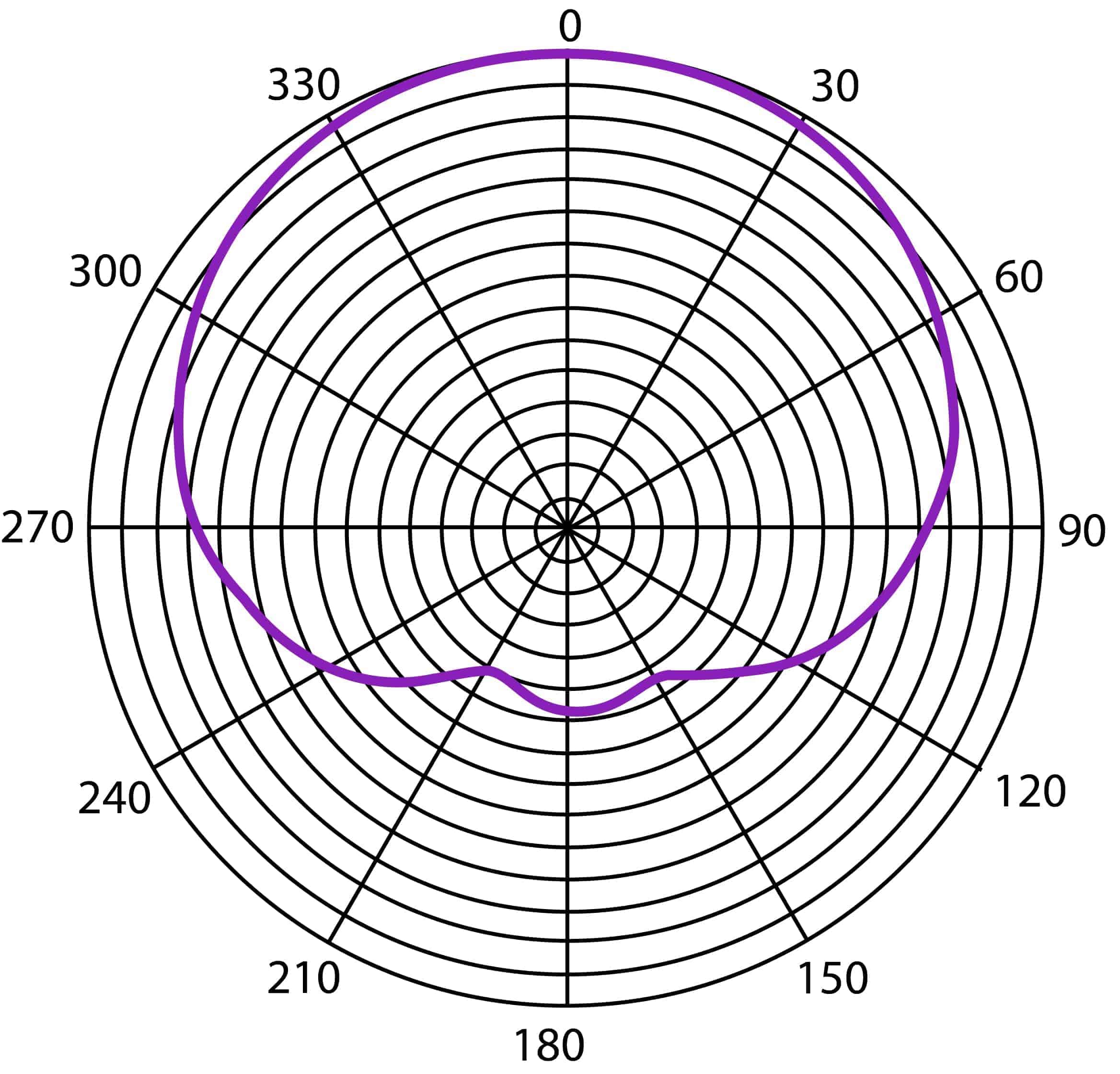 Cápsula Inalámbrica Heil Sound RC 35 - Imagen 5