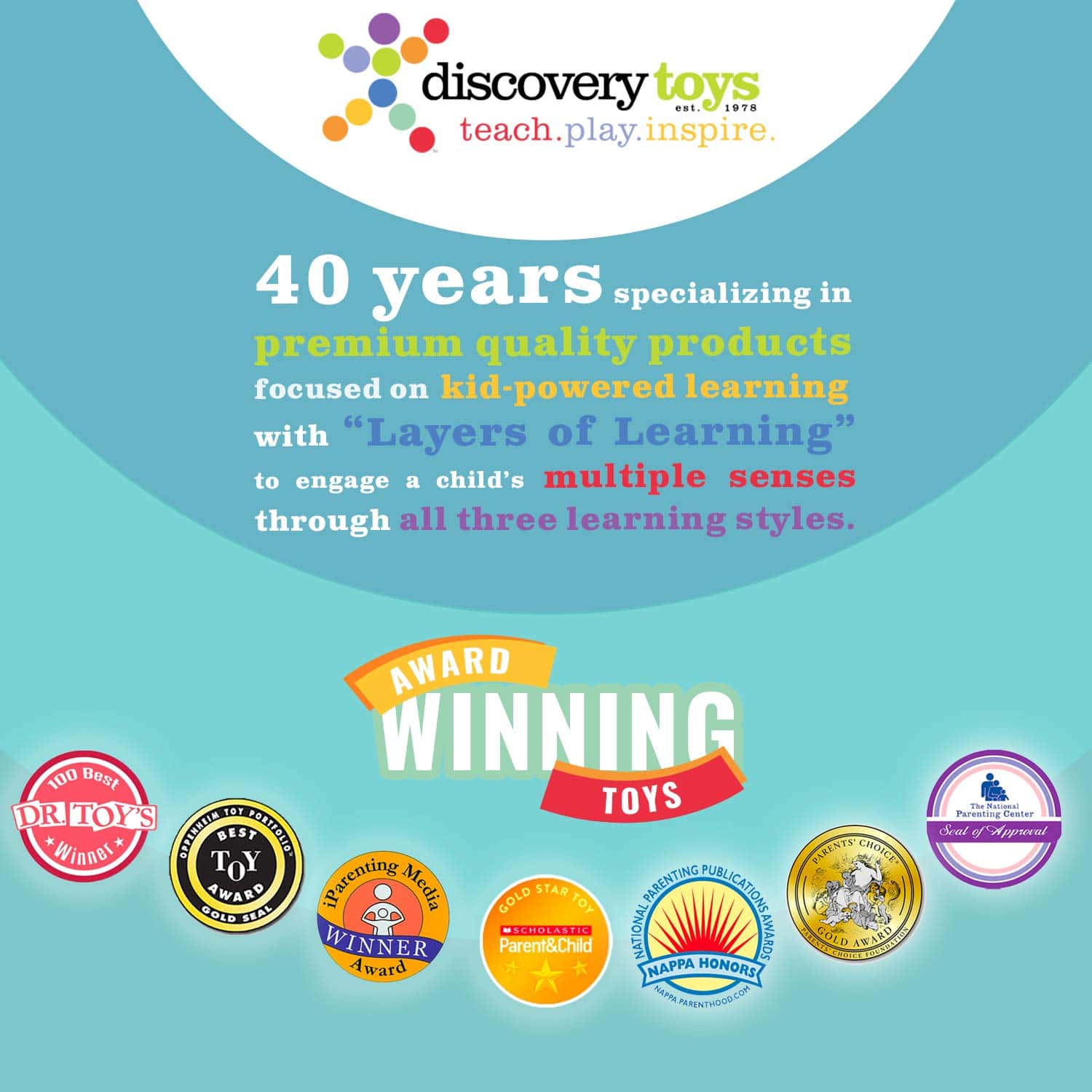 Discovery Toys CONNECTIX Juego de Azulejos Magnéticos | - Imagen 7