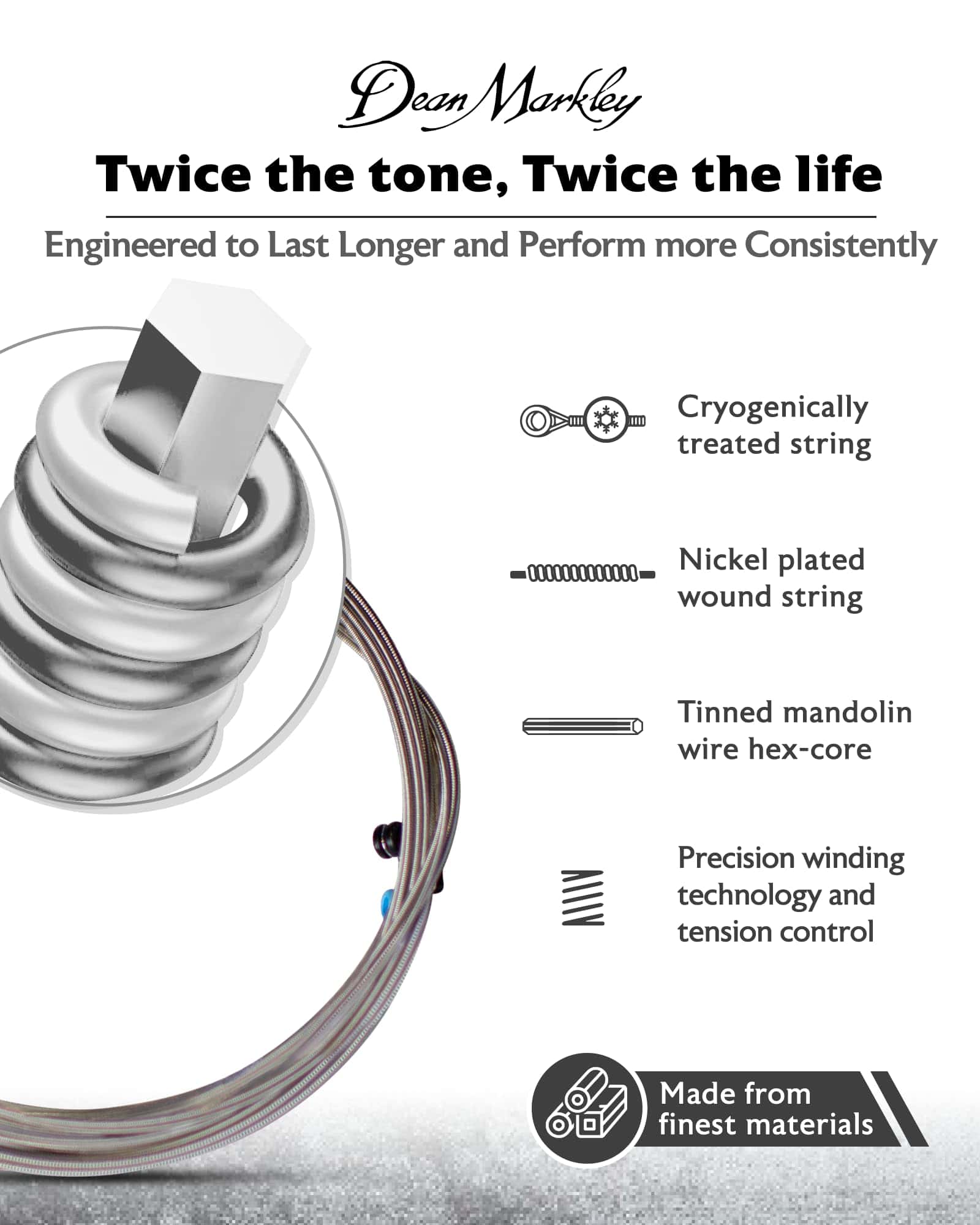 Cuerdas para Bajo Eléctrico Dean Markley 2678 Blue Steel - Imagen 7