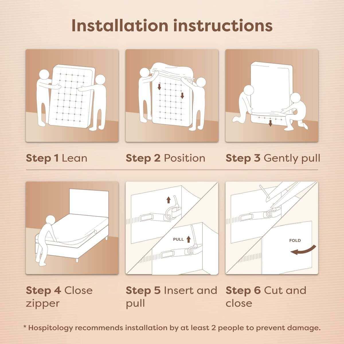 Funda de colchón HOSPITOLOGY PRODUCTS - Cierre de - Imagen 9