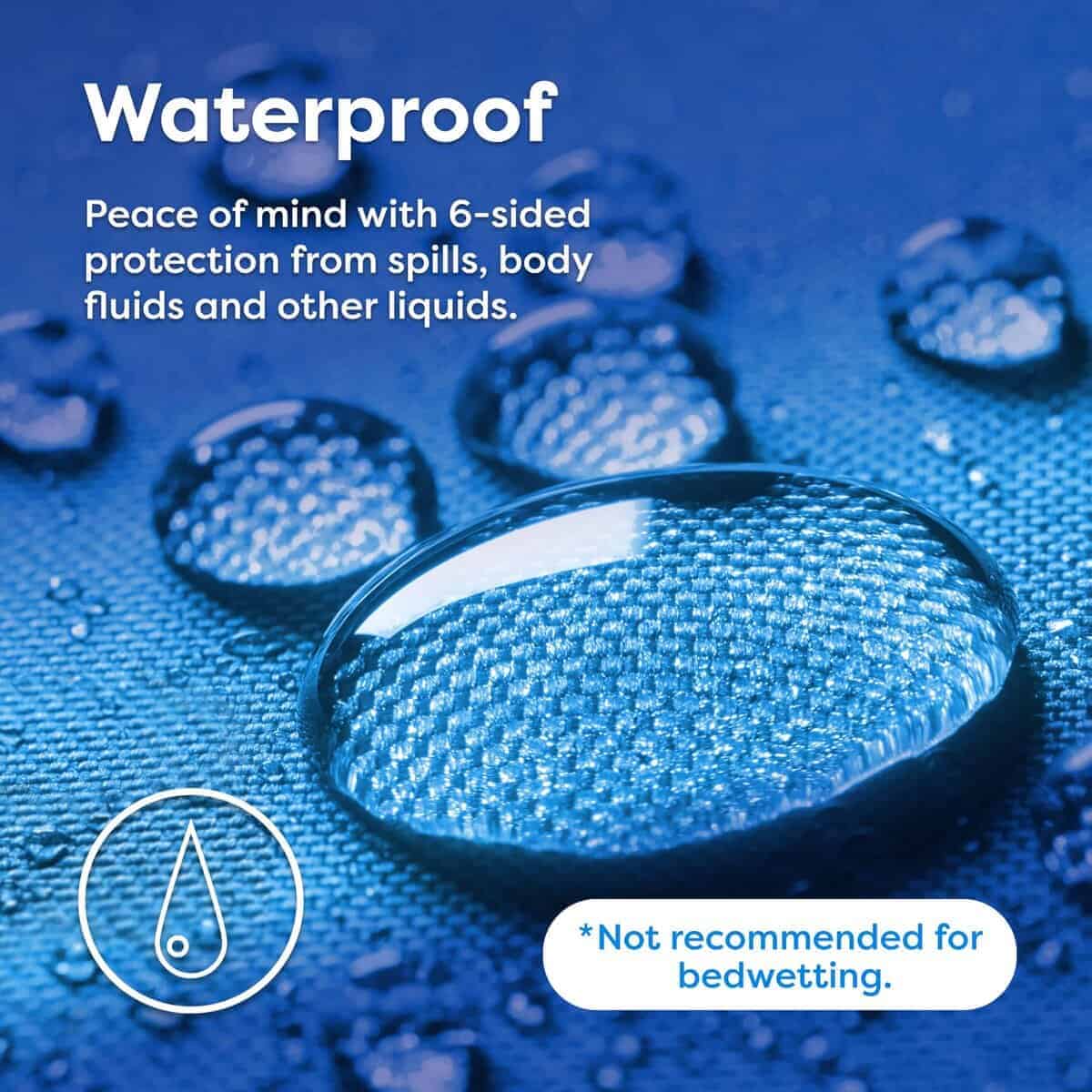 Funda de colchón HOSPITOLOGY PRODUCTS - Cierre de - Imagen 6