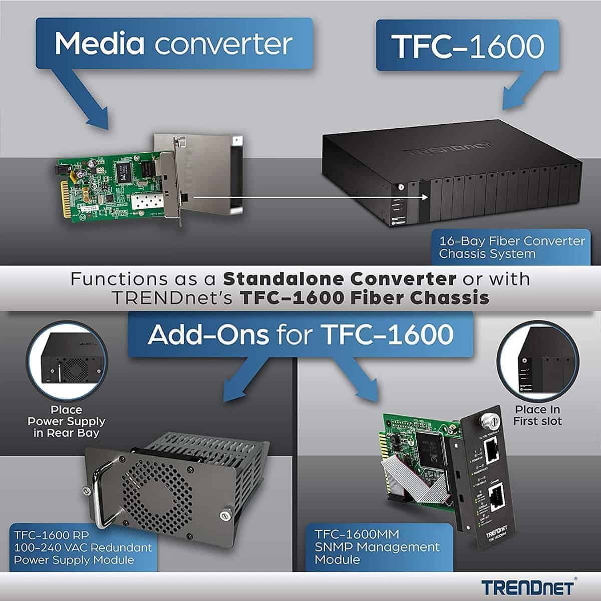 Conversor de medios de fibra TRENDnet 100/1000Base-T a SFP, - Imagen 3
