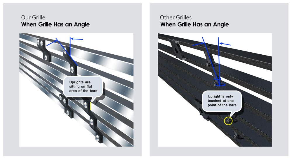 Parrilla delantera de inserción de rejilla APS compatible - Imagen 8