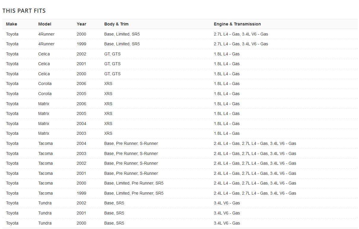 Sensor de posición del acelerador Genuine Toyota 89452-35020 - Imagen 4