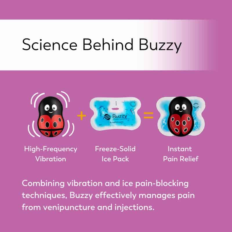 Paquete de distracción Buzzy - Juegos de distracción, - Imagen 7