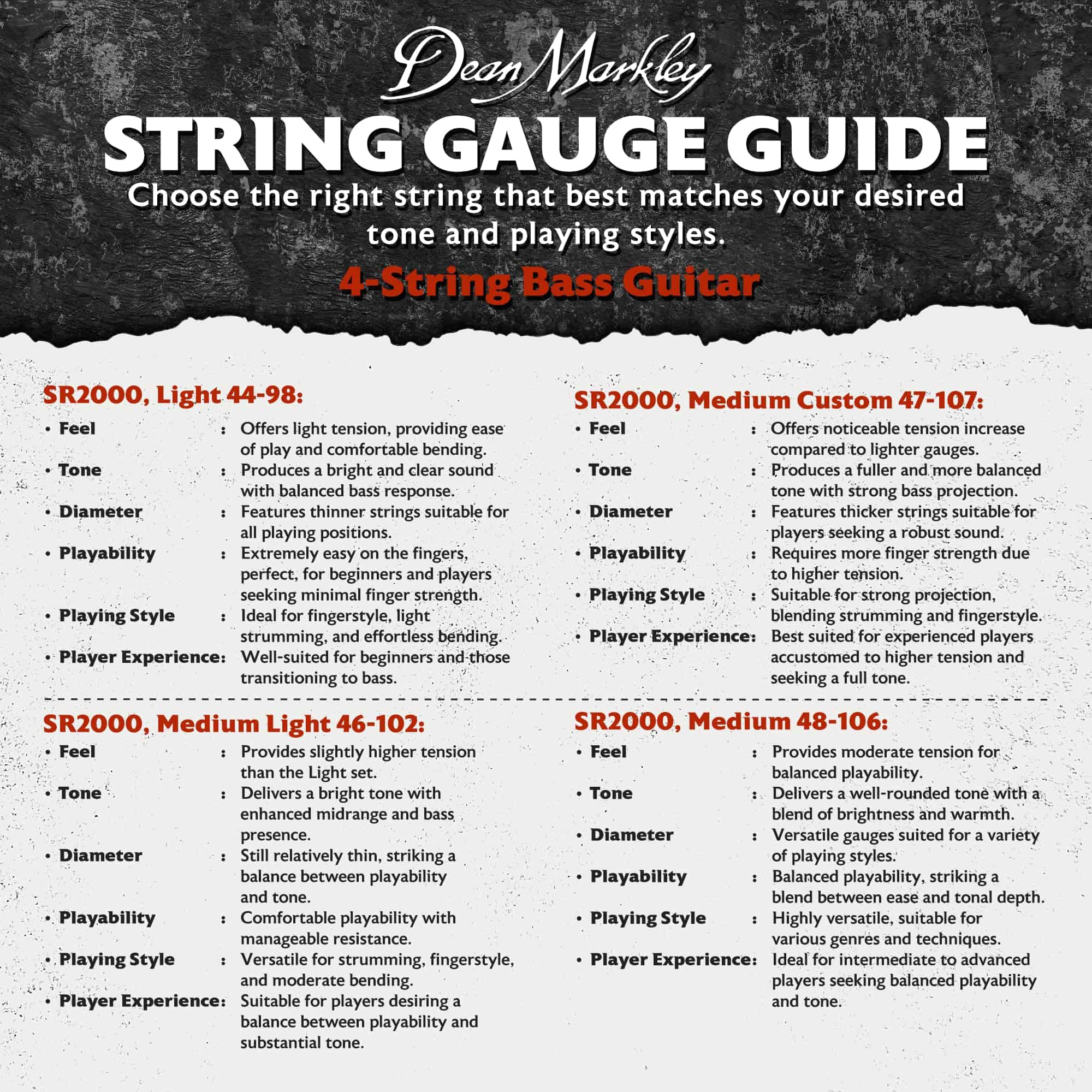 Cuerdas de Bajo Dean Markley SR2000 de Acero Inoxidable, - Imagen 5