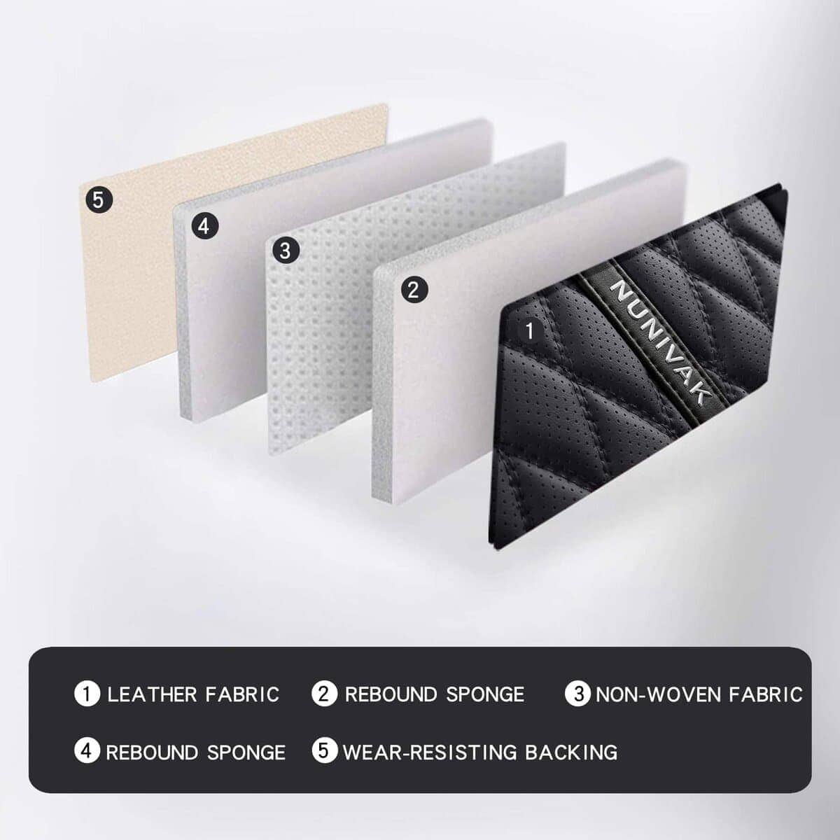 Fundas de asiento de coche de lujo NUNIVAK de piel - Imagen 5