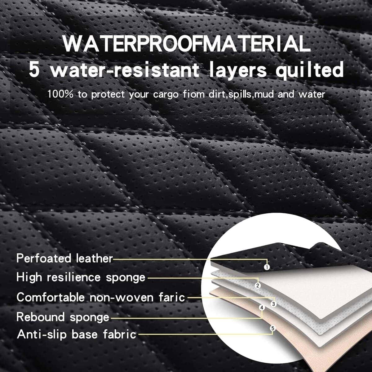 Fundas de asiento de coche de lujo NUNIVAK de piel - Imagen 6