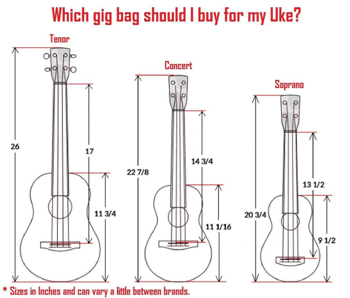 Bolsa para ukelele SOPRANO (hasta 21,5 pulgadas) Hola! - Imagen 3