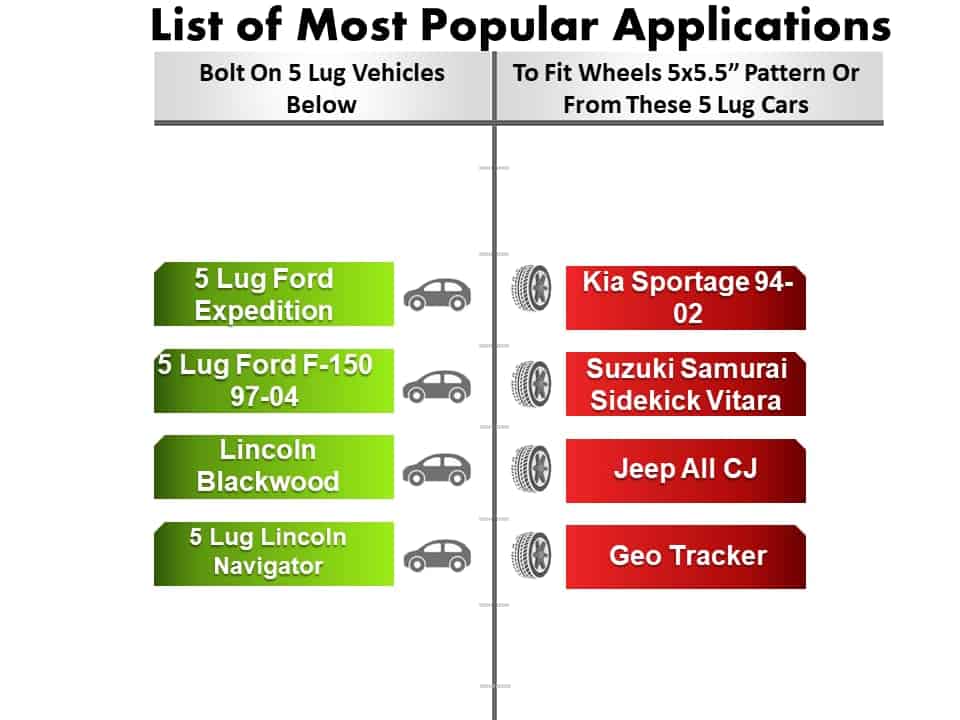 EZAccessory 2 Adaptadores de Rueda Billet 5x135 a 5x5.5 - Imagen 7