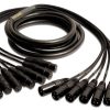Cable Mogami Gold 8 XLR-XLR-75, 8 Canales, Conexión en
