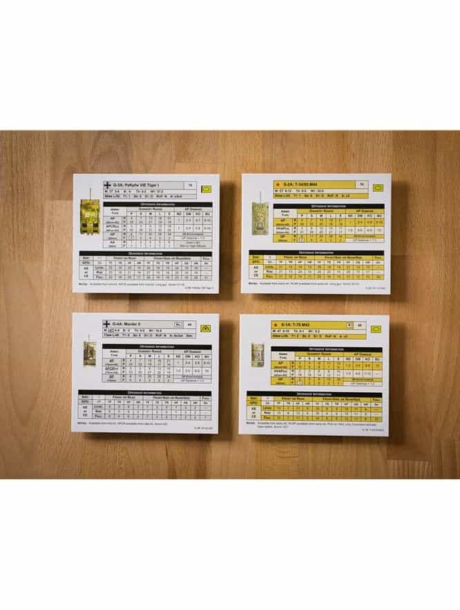 Juego de Mesa Básico Panzer de GMT Games - Imagen 8